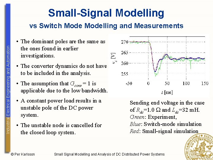 Small-Signal Modelling Industrial Electrical Engineering and Automation vs Switch Modelling and Measurements • The