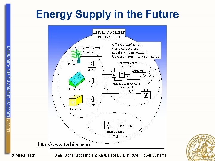 Industrial Electrical Engineering and Automation Energy Supply in the Future http: //www. toshiba. com