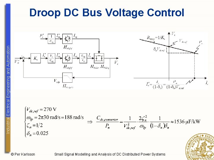 Industrial Electrical Engineering and Automation Droop DC Bus Voltage Control © Per Karlsson Small