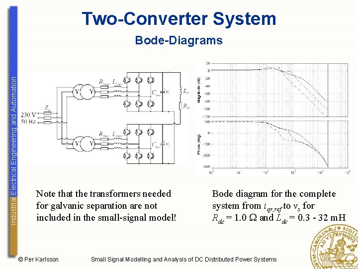 Two-Converter System Industrial Electrical Engineering and Automation Bode-Diagrams Note that the transformers needed for