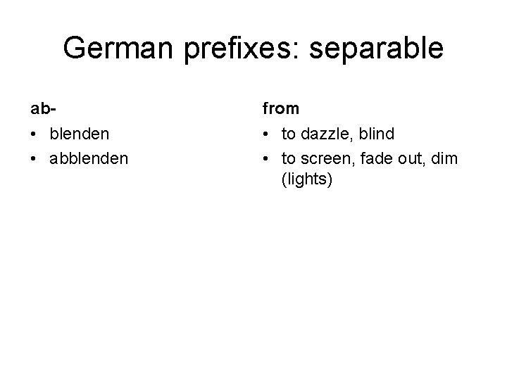 German prefixes: separable ab- from • blenden • abblenden • to dazzle, blind •