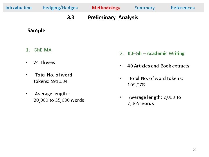 Introduction Hedging/Hedges 3. 3 Methodology Summary References Preliminary Analysis Sample 1. Gh. E-MA •