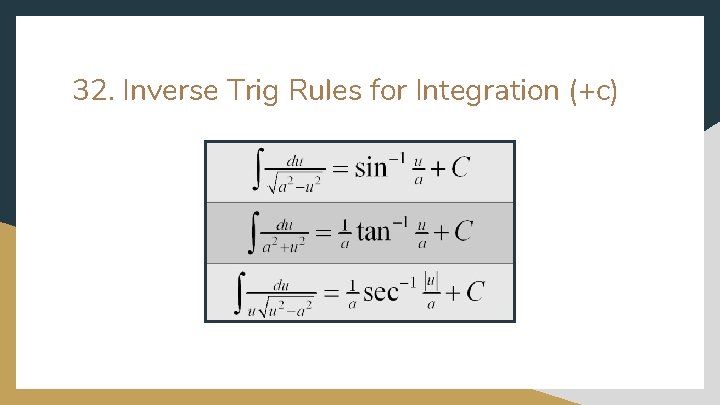 32. Inverse Trig Rules for Integration (+c) 