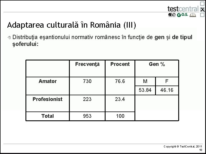 Adaptarea culturală în România (III) 8 Distribuţia eşantionului normativ românesc în funcţie de gen