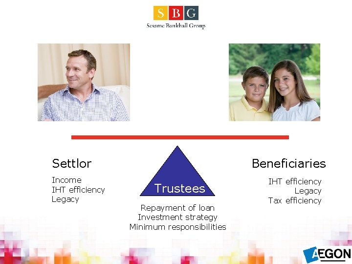 Settlor Income IHT efficiency Legacy Beneficiaries Trustees Repayment of loan Investment strategy Minimum responsibilities