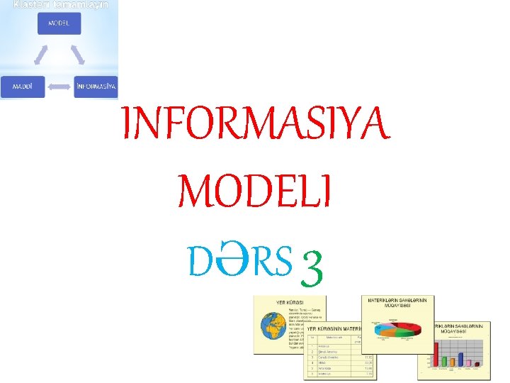 INFORMASIYA MODELI DƏRS 3 