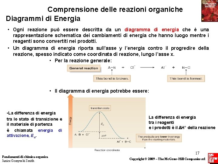 Comprensione delle reazioni organiche Diagrammi di Energia • Ogni reazione può essere descritta da