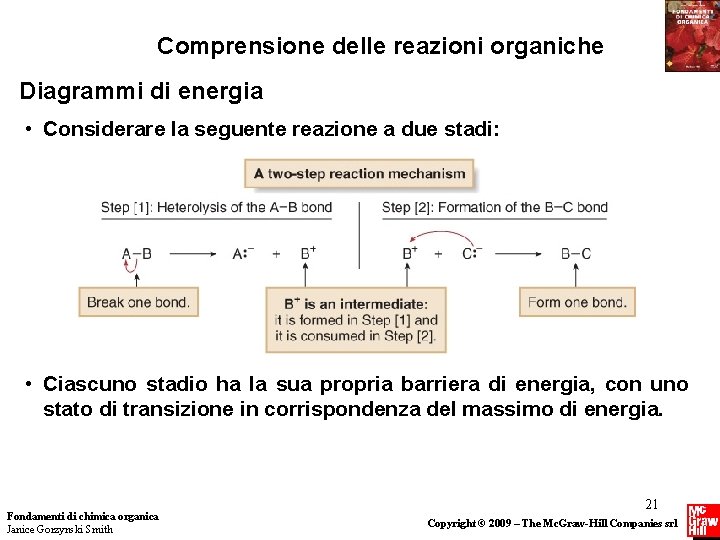 Comprensione delle reazioni organiche Diagrammi di energia • Considerare la seguente reazione a due