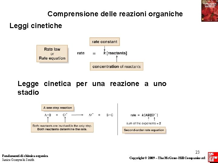 Comprensione delle reazioni organiche Leggi cinetiche Legge cinetica per una reazione a uno stadio