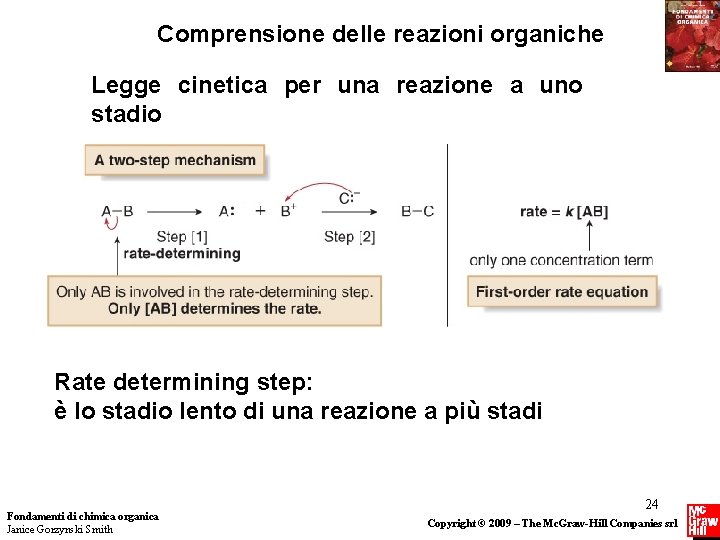 Comprensione delle reazioni organiche Legge cinetica per una reazione a uno stadio Rate determining