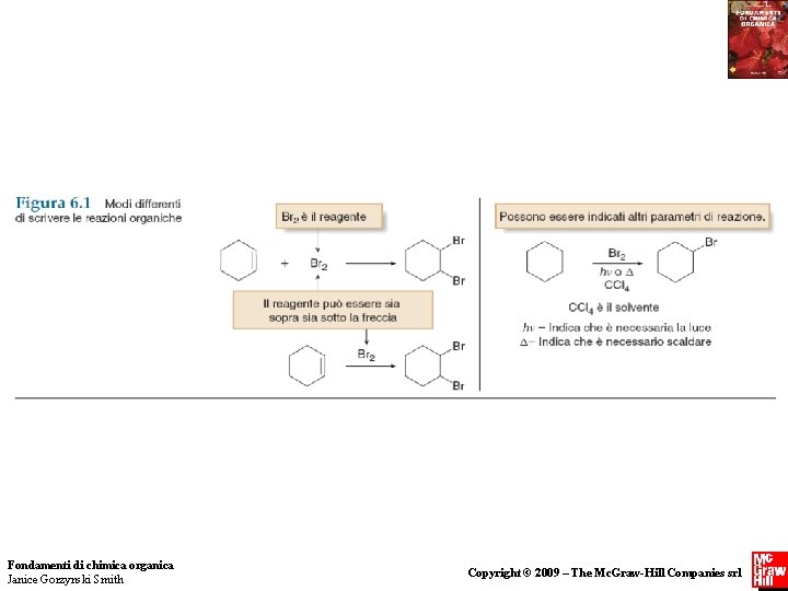 Fondamenti di chimica organica Janice Gorzynski Smith Copyright © 2009 – The Mc. Graw-Hill
