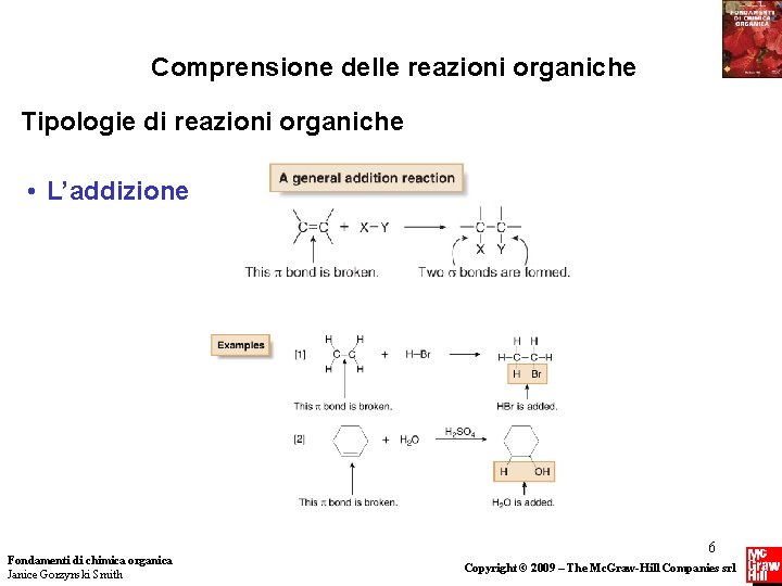 Comprensione delle reazioni organiche Tipologie di reazioni organiche • L’addizione Fondamenti di chimica organica