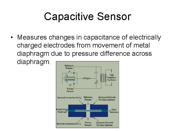 Capacitive Sensor • Measures changes in capacitance of electrically charged electrodes from movement of
