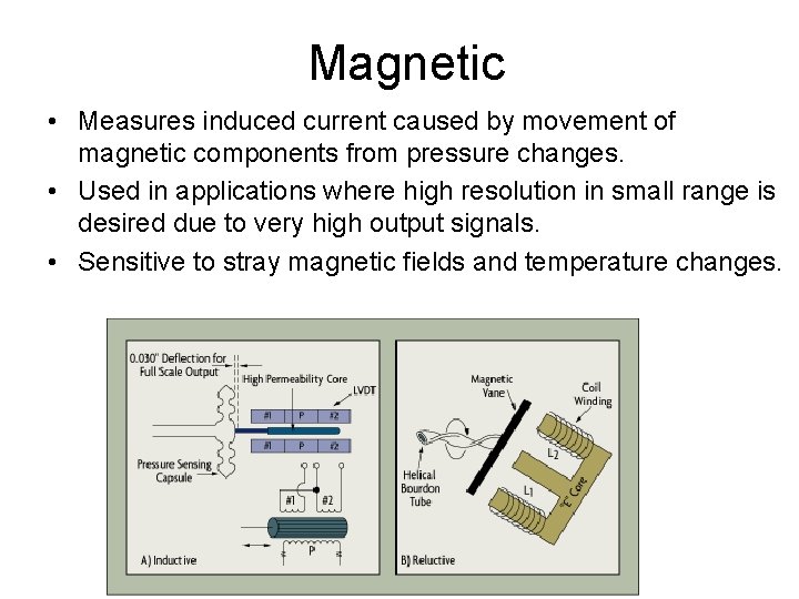 Magnetic • Measures induced current caused by movement of magnetic components from pressure changes.