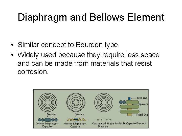 Diaphragm and Bellows Element • Similar concept to Bourdon type. • Widely used because