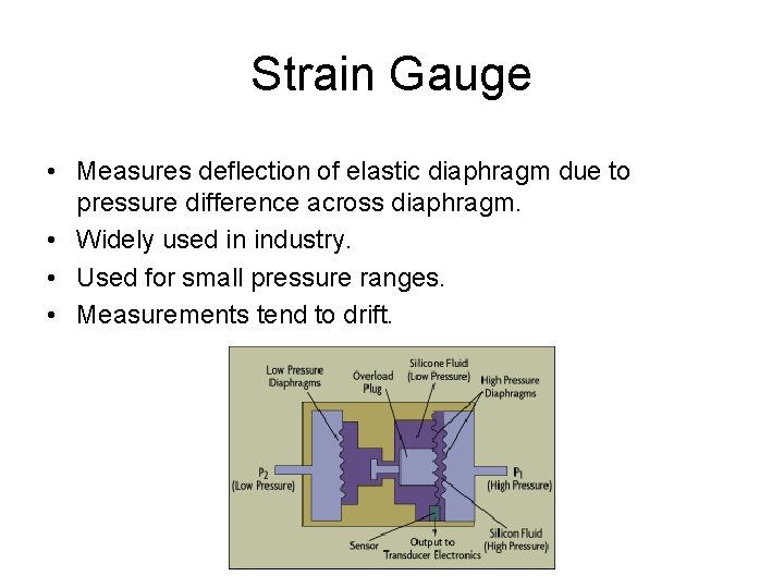 Strain Gauge • Measures deflection of elastic diaphragm due to pressure difference across diaphragm.