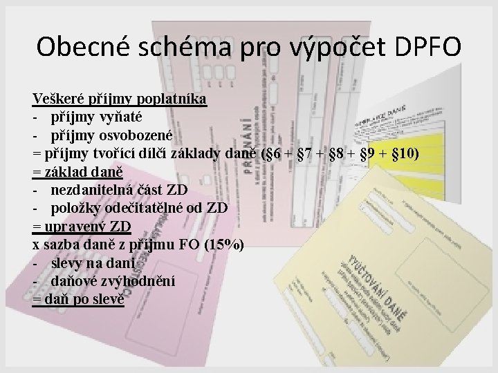 Obecné schéma pro výpočet DPFO Veškeré příjmy poplatníka - příjmy vyňaté - příjmy osvobozené