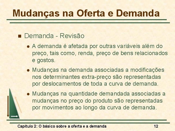 Mudanças na Oferta e Demanda n Demanda - Revisão l A demanda é afetada