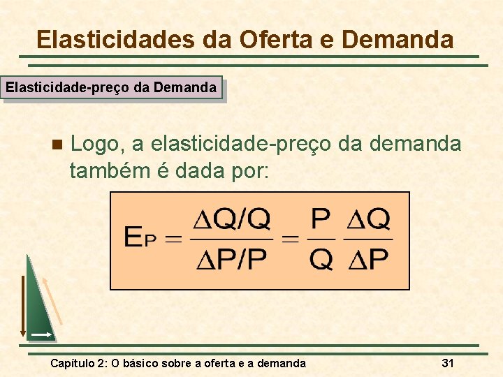 Elasticidades da Oferta e Demanda Elasticidade-preço da Demanda n Logo, a elasticidade-preço da demanda