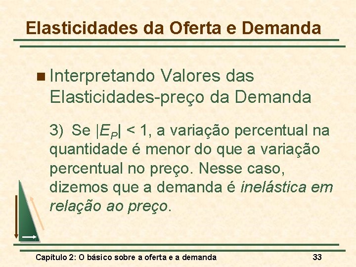 Elasticidades da Oferta e Demanda n Interpretando Valores das Elasticidades-preço da Demanda 3) Se