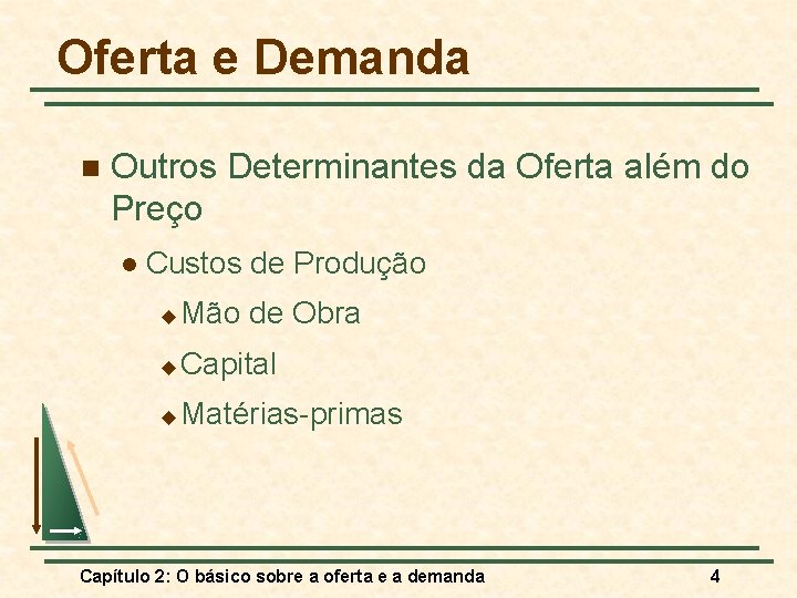 Oferta e Demanda n Outros Determinantes da Oferta além do Preço l Custos de