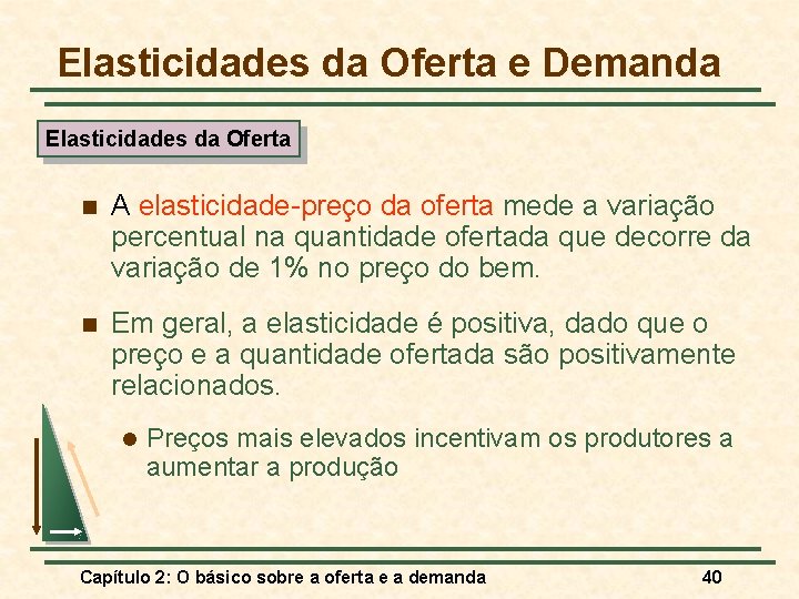 Elasticidades da Oferta e Demanda Elasticidades da Oferta n A elasticidade-preço da oferta mede