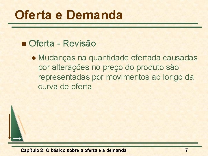 Oferta e Demanda n Oferta - Revisão l Mudanças na quantidade ofertada causadas por