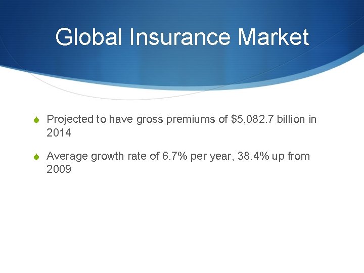 Global Insurance Market S Projected to have gross premiums of $5, 082. 7 billion