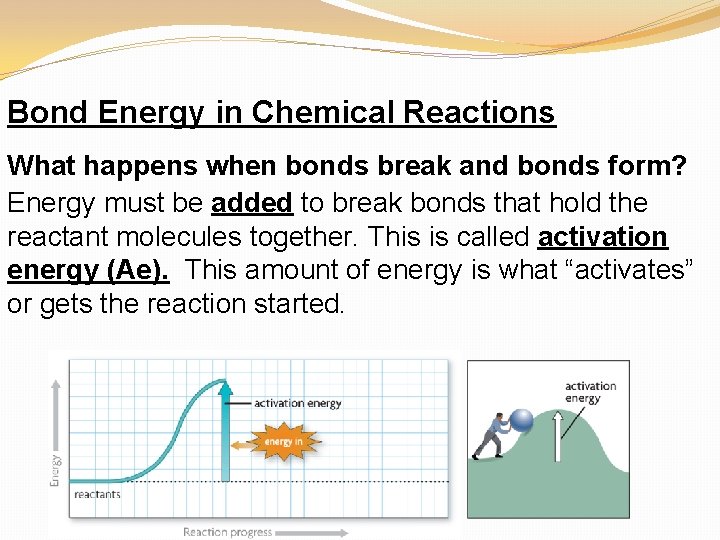 Bond Energy in Chemical Reactions What happens when bonds break and bonds form? Energy