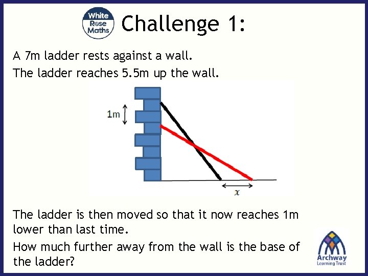 Challenge 1: A 7 m ladder rests against a wall. The ladder reaches 5.