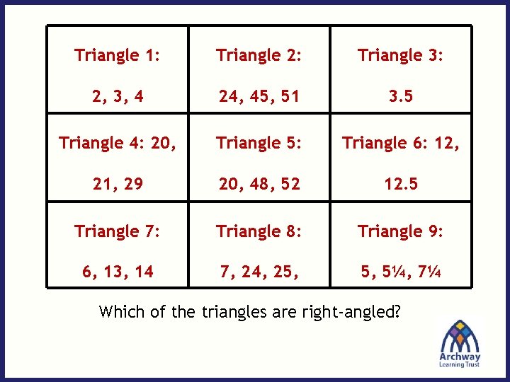 Triangle 1: Triangle 2: Triangle 3: 2, 3, 4 24, 45, 51 3. 5