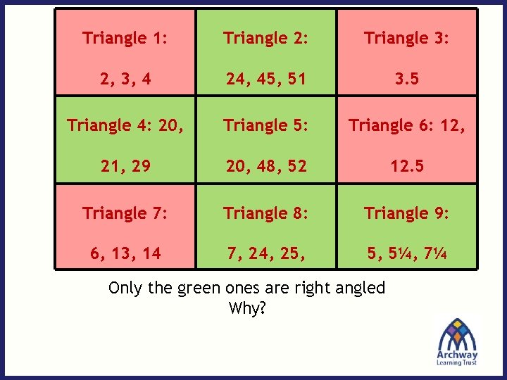 Triangle 1: Triangle 2: Triangle 3: 2, 3, 4 24, 45, 51 3. 5 Triangle 1: Triangle 2: Triangle 3: 2, 3, 4 24, 45, 51 3. 5