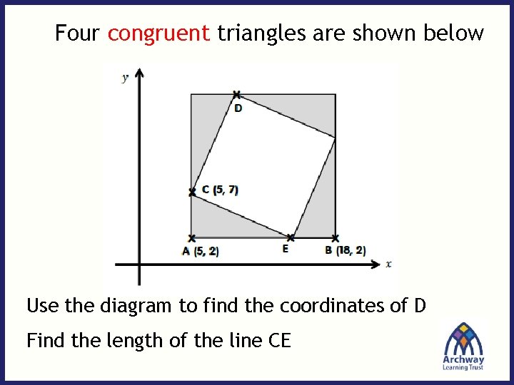 Four congruent triangles are shown below Use the diagram to find the coordinates of