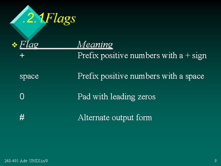 . 2. 1 Flags v Flag Meaning + Prefix positive numbers with a +