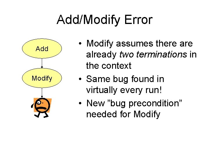 Add/Modify Error Add Modify • Modify assumes there already two terminations in the context