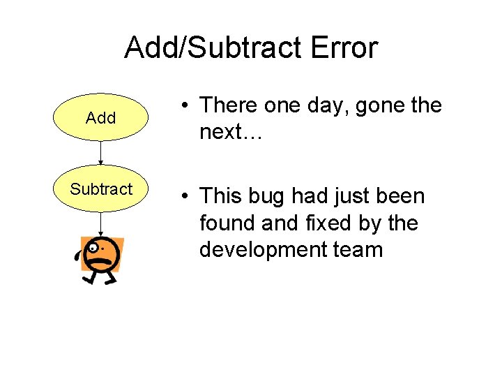 Add/Subtract Error Add Subtract • There one day, gone the next… • This bug