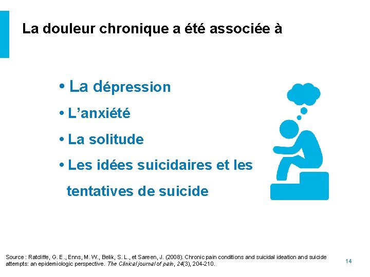 La douleur chronique a été associée à • La dépression • L’anxiété • La