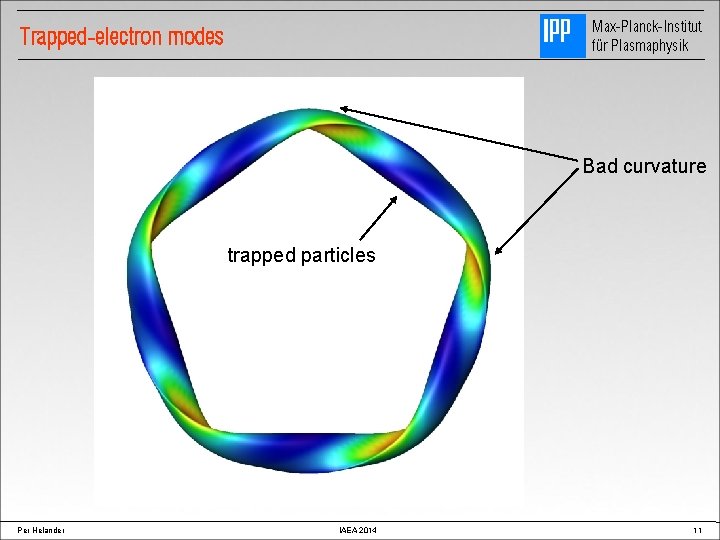 Max-Planck-Institut für Plasmaphysik Trapped-electron modes Bad curvature trapped particles Per Helander IAEA 2014 11