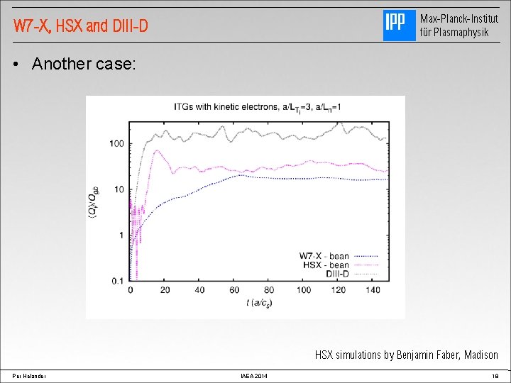 Max-Planck-Institut für Plasmaphysik W 7 -X, HSX and DIII-D • Another case: HSX simulations