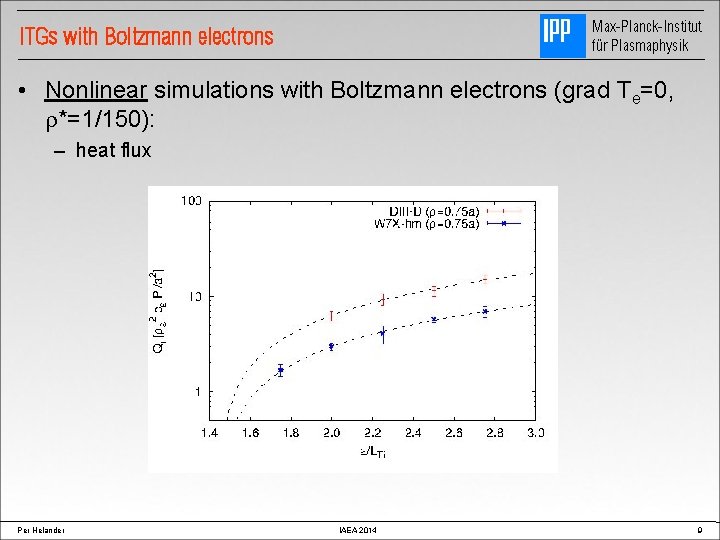 Max-Planck-Institut für Plasmaphysik ITGs with Boltzmann electrons • Nonlinear simulations with Boltzmann electrons (grad