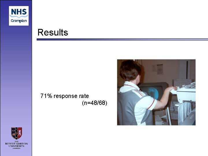 Results 71% response rate (n=48/68) 