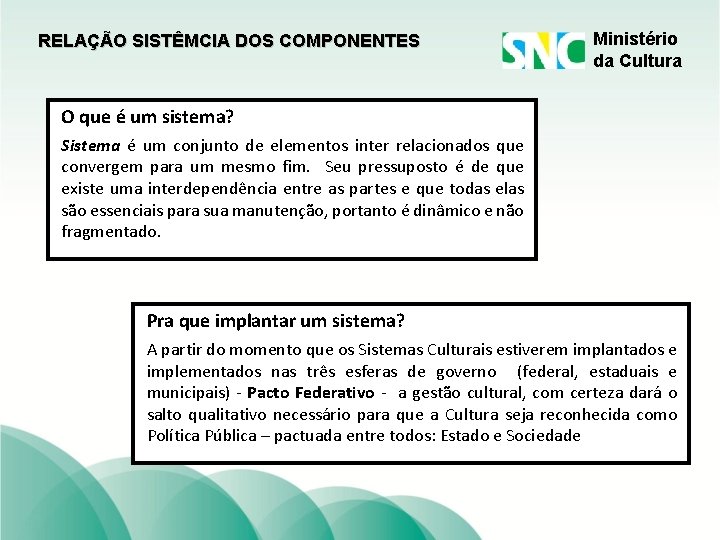 RELAÇÃO SISTÊMCIA DOS COMPONENTES Ministério da Cultura O que é um sistema? Sistema é