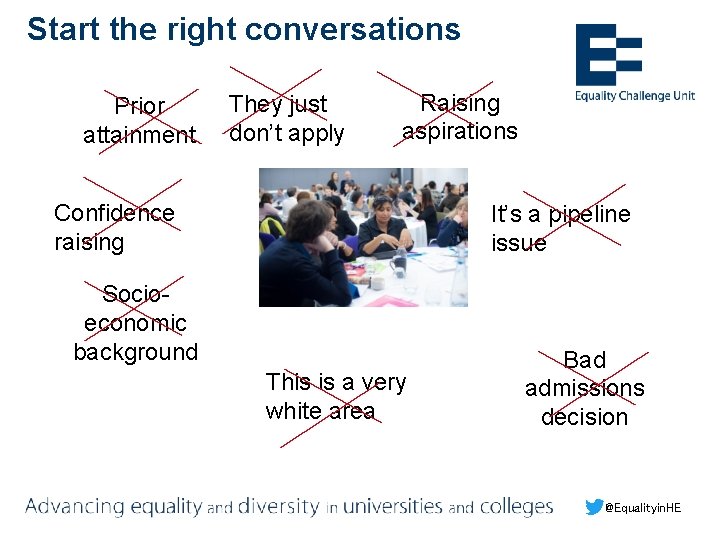 Start the right conversations Prior attainment They just don’t apply Raising aspirations Confidence raising