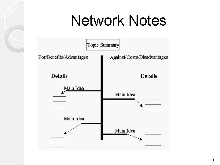Network Notes 8 