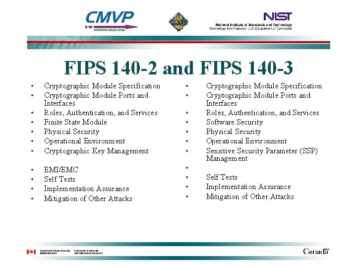 FIPS 140 -2 and FIPS 140 -3 • • • Cryptographic Module Specification Cryptographic