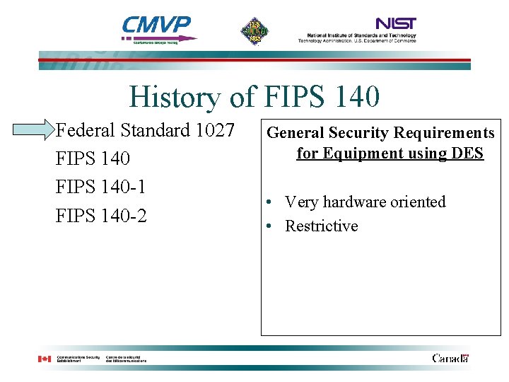 History of FIPS 140 Federal Standard 1027 FIPS 140 -1 FIPS 140 -2 General