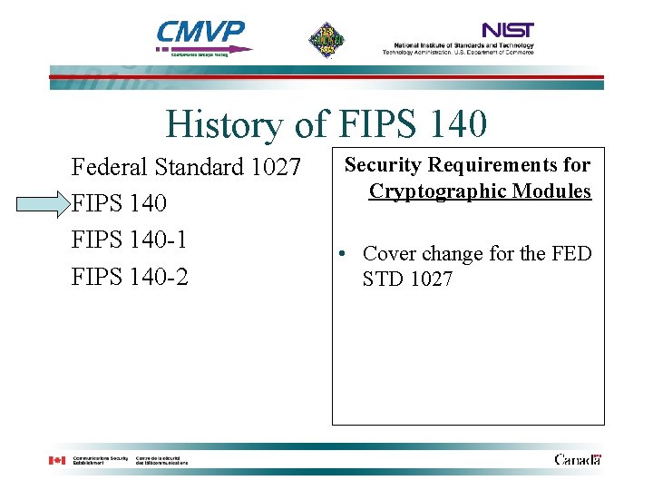 History of FIPS 140 Federal Standard 1027 FIPS 140 -1 FIPS 140 -2 Security