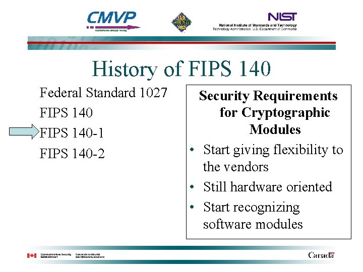 History of FIPS 140 Federal Standard 1027 FIPS 140 -1 FIPS 140 -2 Security