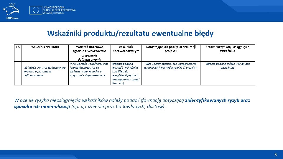 Wskaźniki produktu/rezultatu ewentualne błędy Lp. Wskaźnik rezultatu Wskaźnik inny niż wskazany we wniosku o