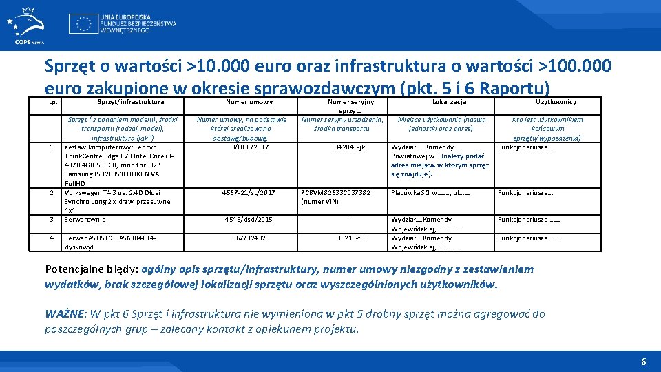 Sprzęt o wartości >10. 000 euro oraz infrastruktura o wartości >100. 000 euro zakupione